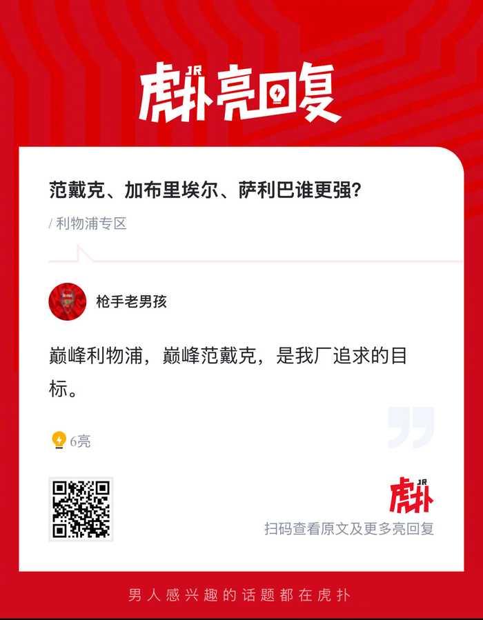 范戴克加布里埃尔萨利巴实力对比分析